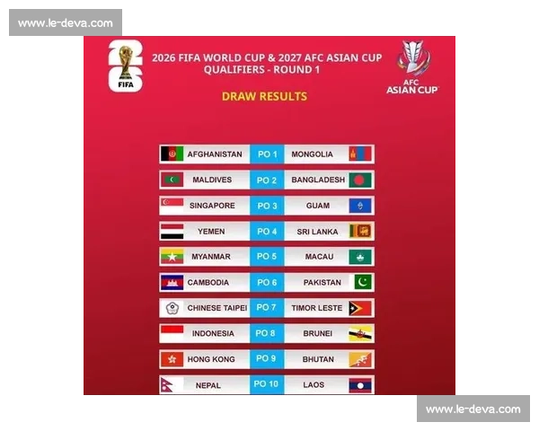 金元足球的终结2026世界杯新赛制或将重塑世界格局