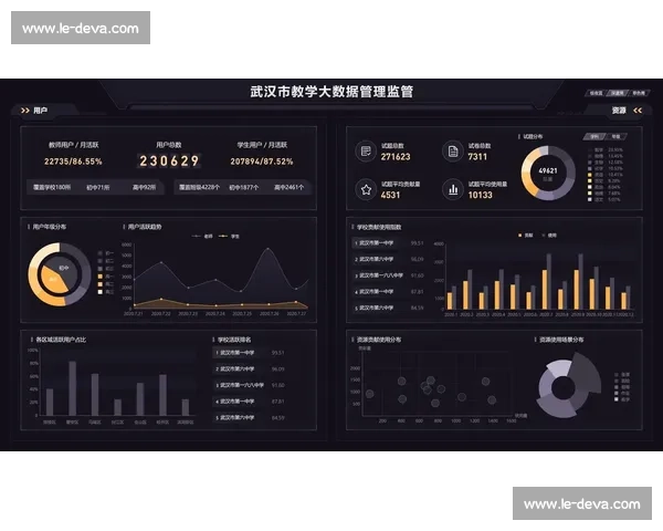 告别模糊观感，电竞数据可视化让每一帧都充满信息量